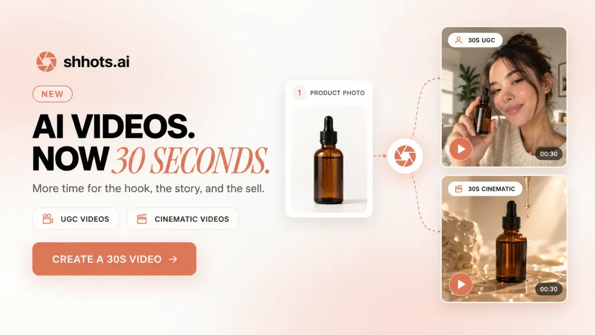 Shhots AI launch banner reading AI videos, now 30 seconds, showing one product photo of a serum bottle turning into a 30-second UGC video and a 30-second cinematic video
