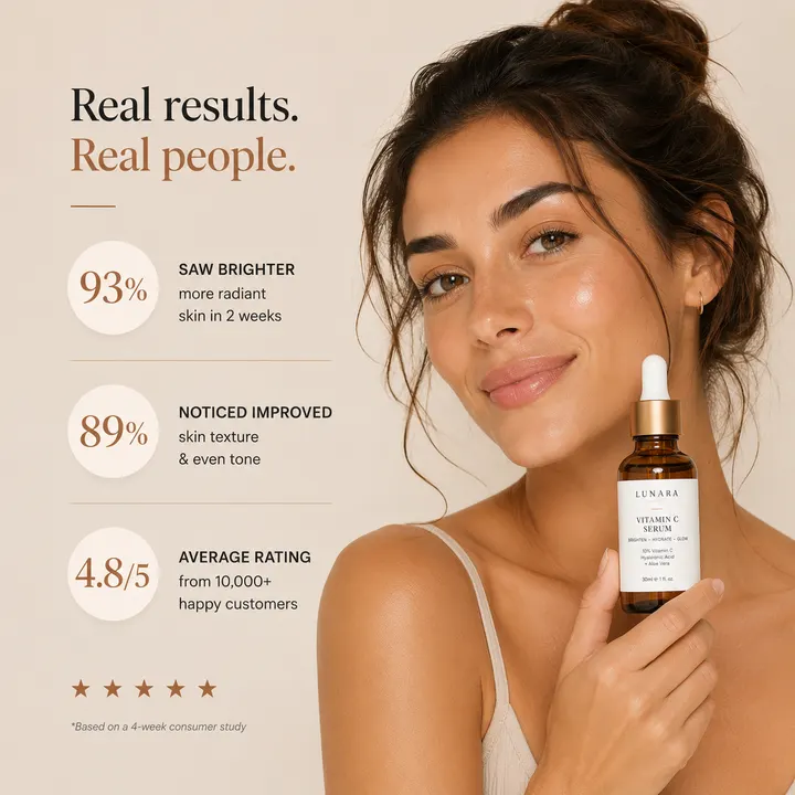 AI product ad creative generated from one product photo with Shhots AI