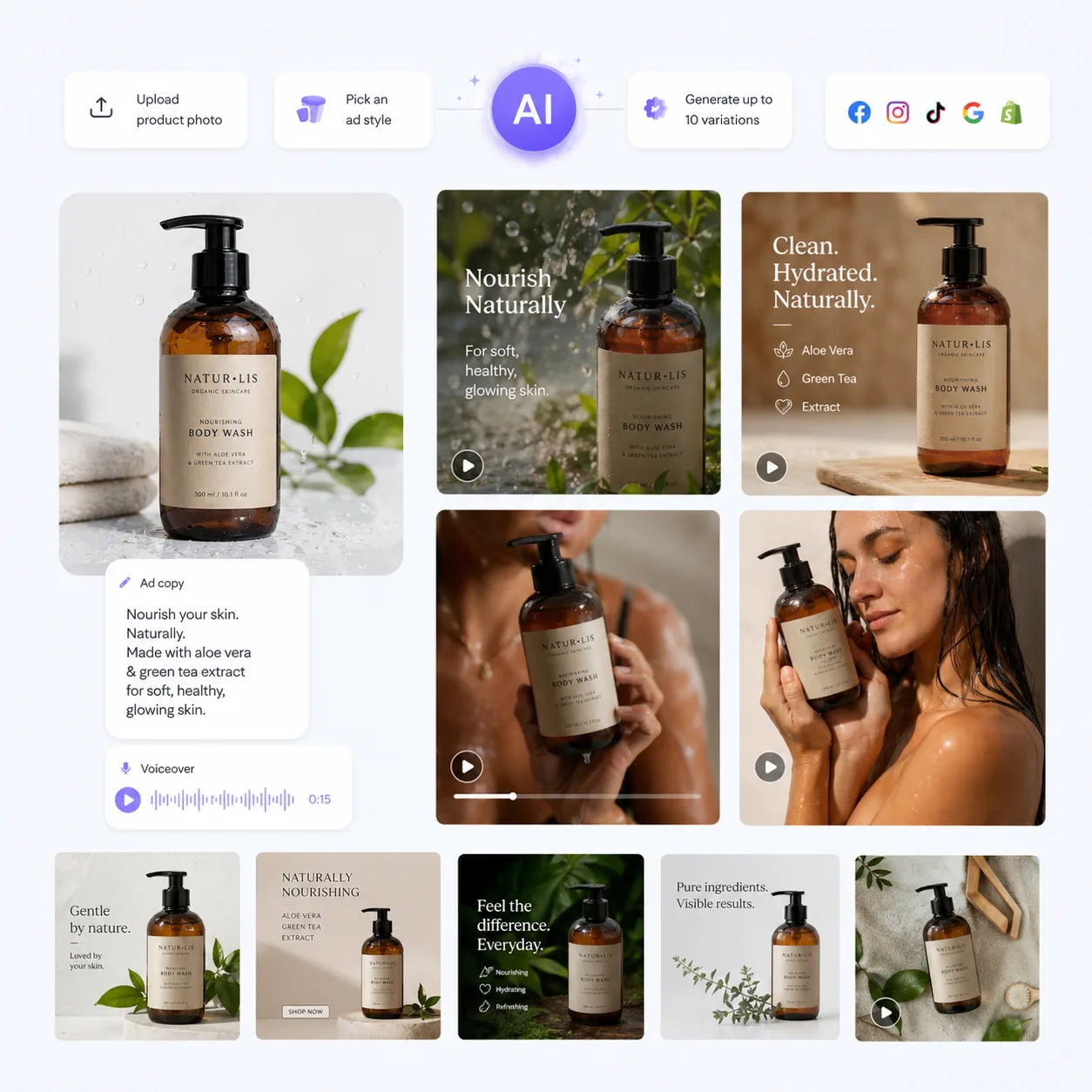 Shhots AI ad generator workflow turning a single body wash product photo into multiple ad variations — video ads, static image ads, lifestyle shots, ad copy, and voiceover — for Facebook, Instagram, TikTok, Google Display, and Shopify.